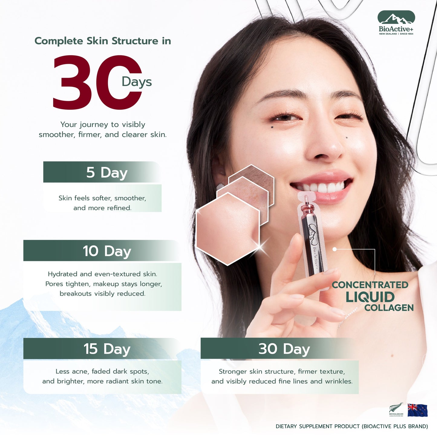 BioActive+ Concentrate Liquid Collagen Drink 1 Box