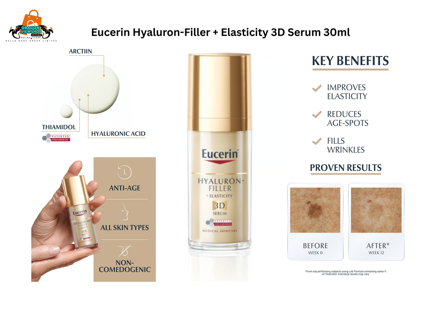 Eucerin Hyaluron-Filler + Elasticity 3D Serum 30ml