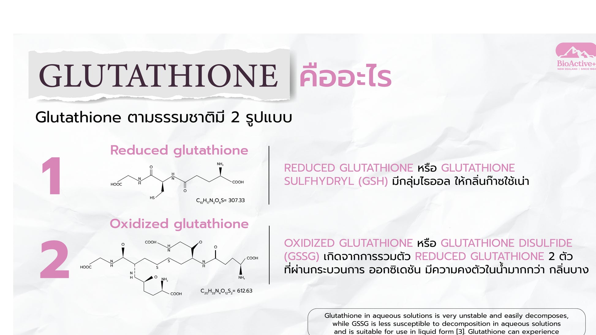 BioActive+ Concentrated Liquid Gluta Dragon View ShopNZ BioActive+ Concentrated Liquid Gluta Dragon View ShopNZ