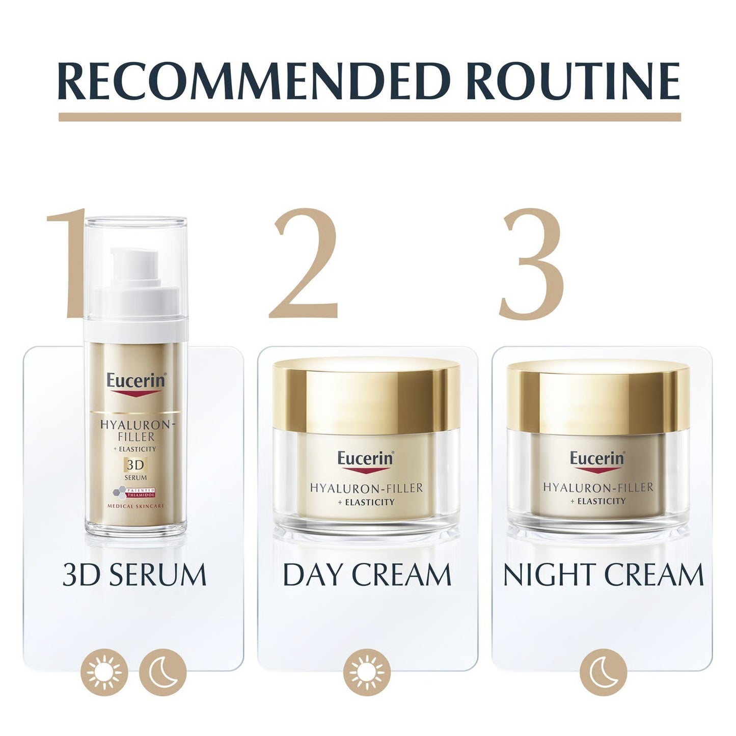 Eucerin Hyaluron-Filler + Elasticity Day Cream SPF30